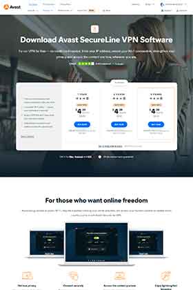 Avast VPN Review