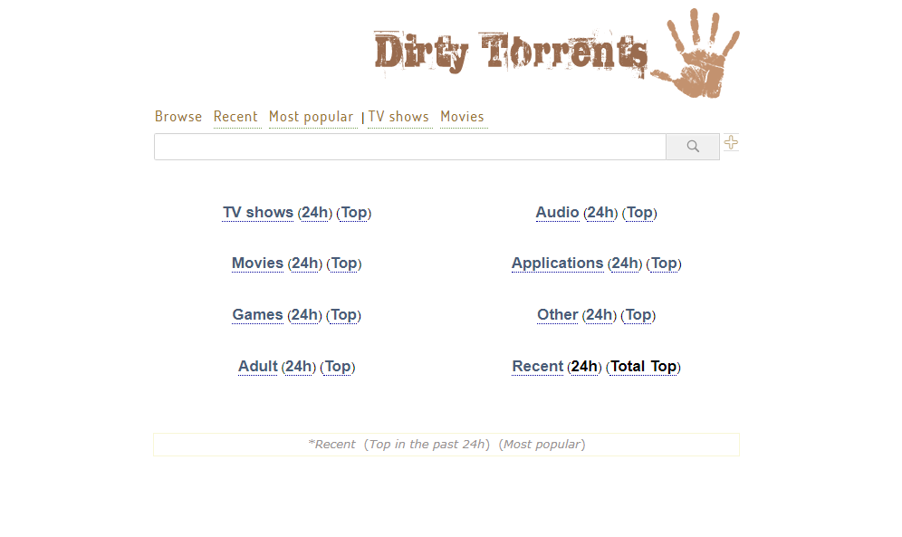 Dirty Torrents