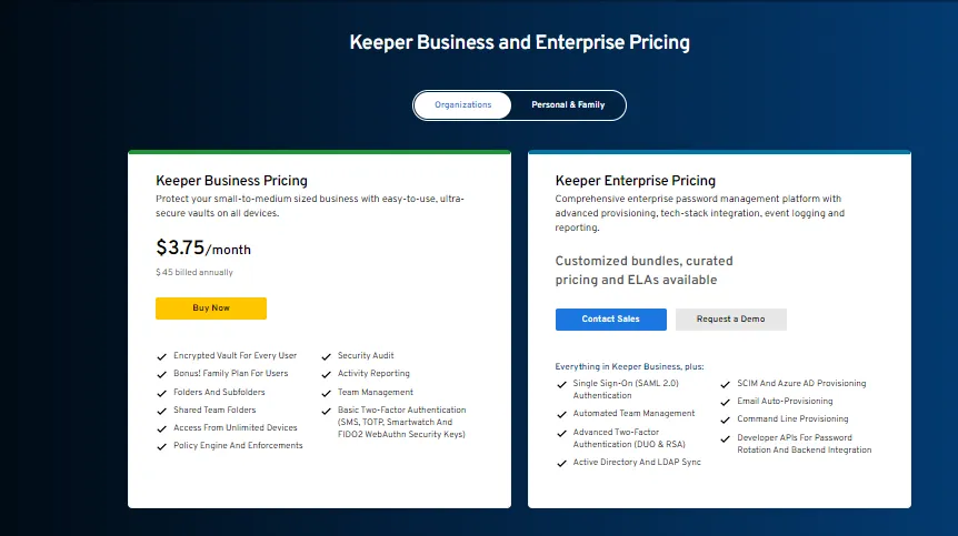 Keeper Password Manager Business pricing