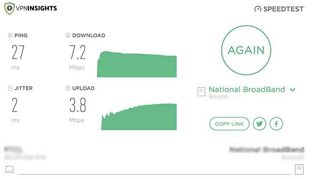 Speed Test Without Zenmate