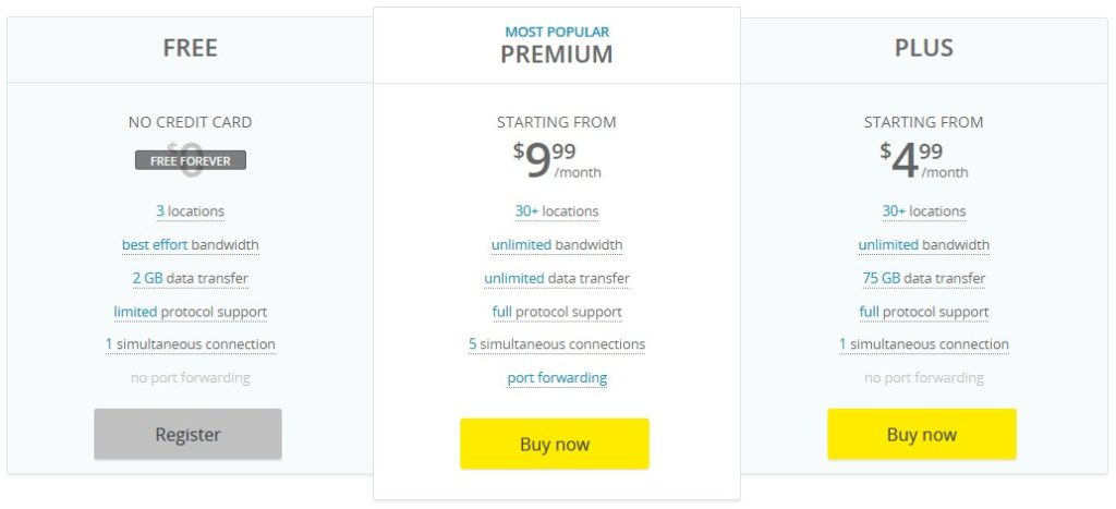 hideme vpn review hideme vpn review